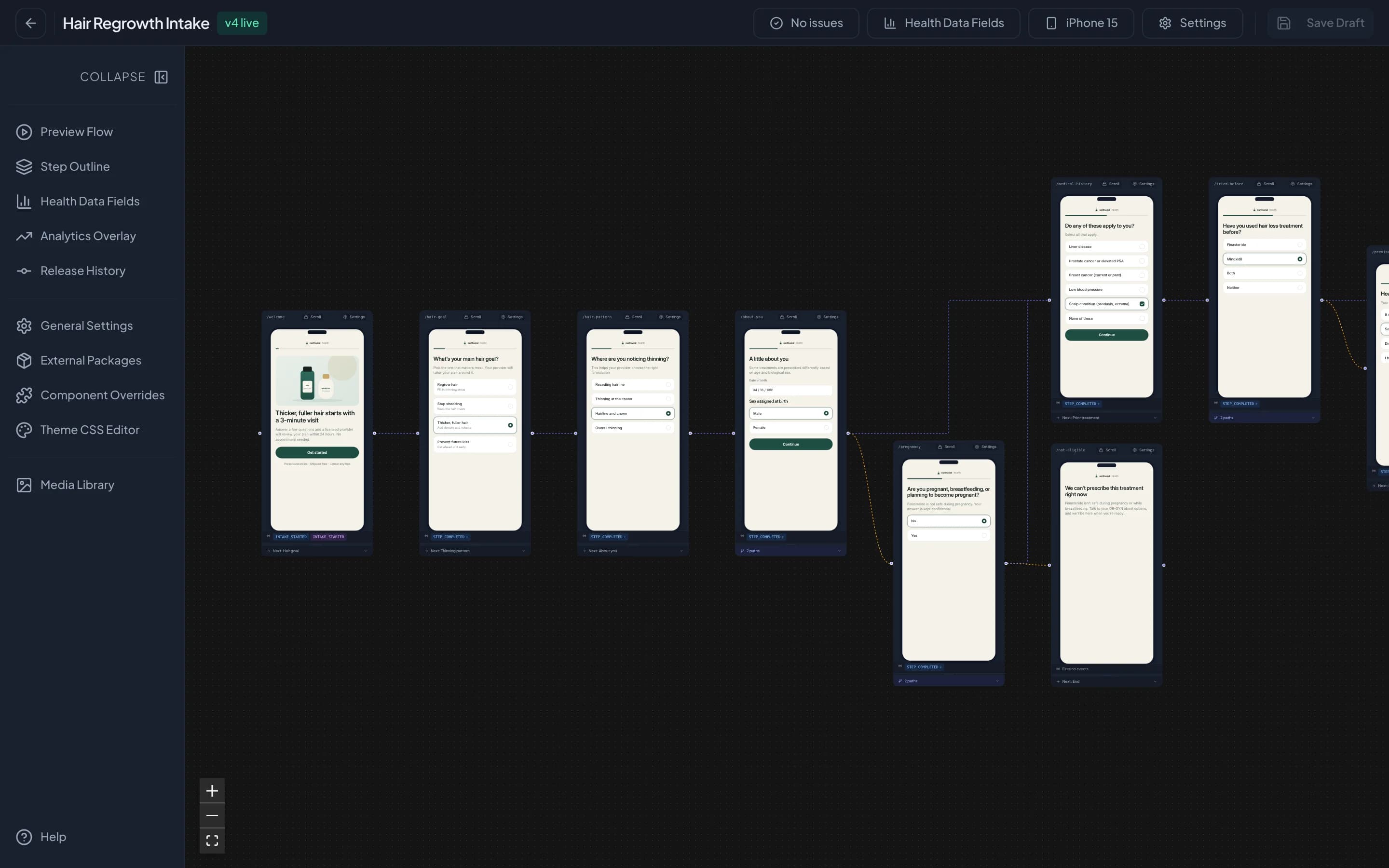 An intake flow on the Intake Builder canvas with a branch for eligibility